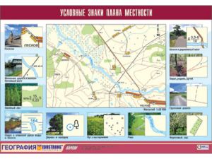 Таблица демонстрационная "Условные знаки плана местности" (винил 100x140)