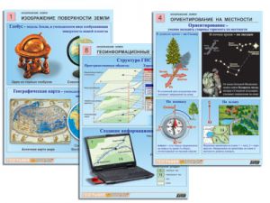 Комплект таблиц по географии раздат. "Изображение Земли" (цвет., лам., А4, 8 шт.)