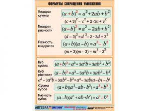 Таблица демонстрационная "Формулы сокращения умножения" (винил 100×140)